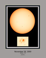 Sun at New Moon
